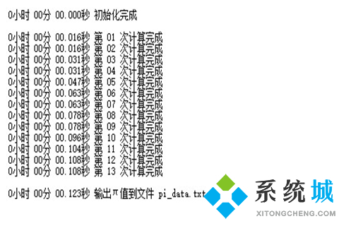 CPU检测软件推荐(实用的CPU检测软件推荐)