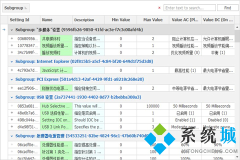 CPU超频软件哪个好用(CPU性能检测软件大全推荐)