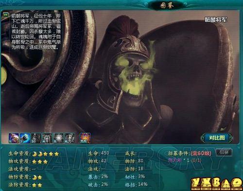 新仙剑奇侠传OL伙伴详细介绍