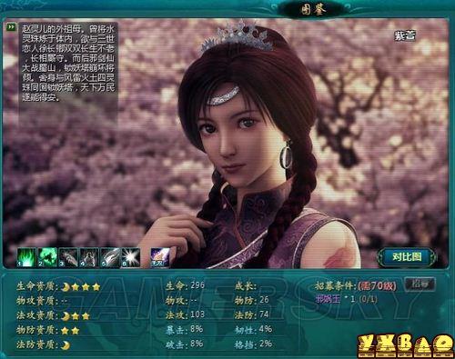 新仙剑奇侠传OL伙伴详细介绍