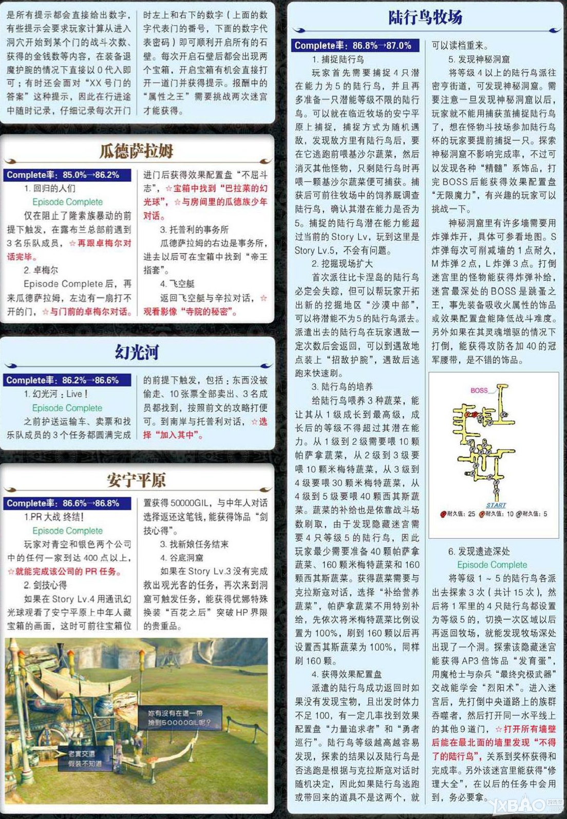 《最终幻想10：HD重制版》全图文攻略（完结）