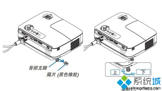 nec投影仪怎么使用 高手教你使用nec投影仪