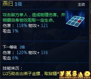 新仙剑奇侠传OL伙伴详细介绍
