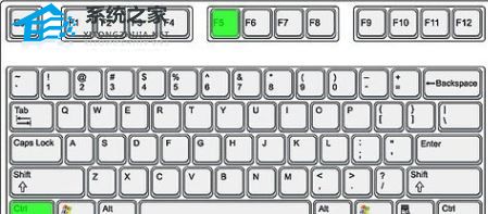 怎么强制刷新浏览器？强制刷新浏览器的方法介绍
