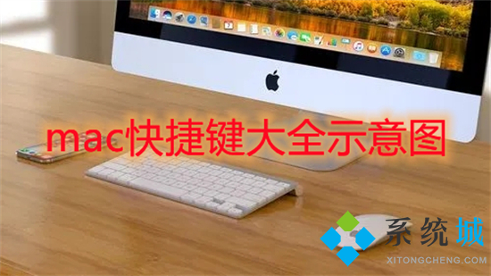 mac快捷键大全示意图(mac电脑常用快捷键大全)