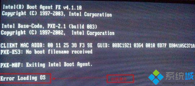 win7无法开机显示error(loading os的解决办法)