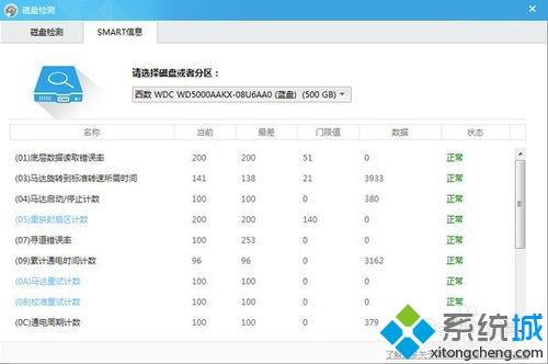 电脑怎么检测硬盘坏道|用什么工具可以检查硬盘坏道