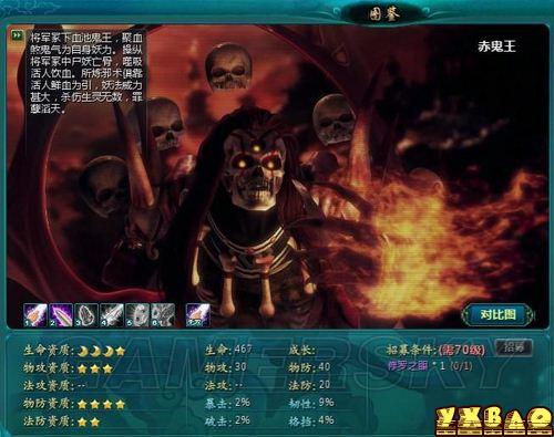 新仙剑奇侠传OL伙伴详细介绍