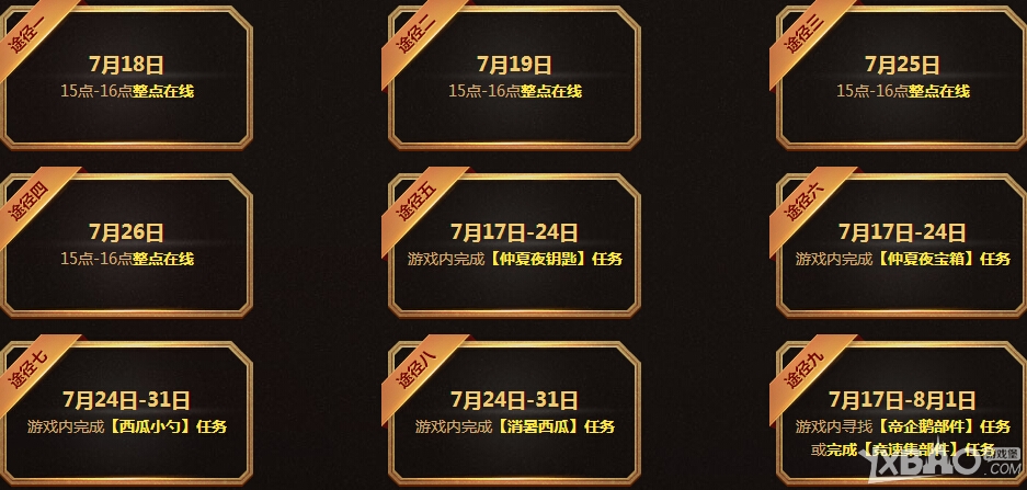 《QQ飞车》黄金帝企鹅部件有什么用