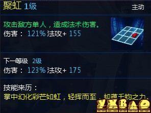 新仙剑奇侠传OL伙伴详细介绍