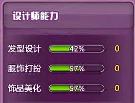QQ炫舞八月新版时尚起义设计师生涯内容介绍