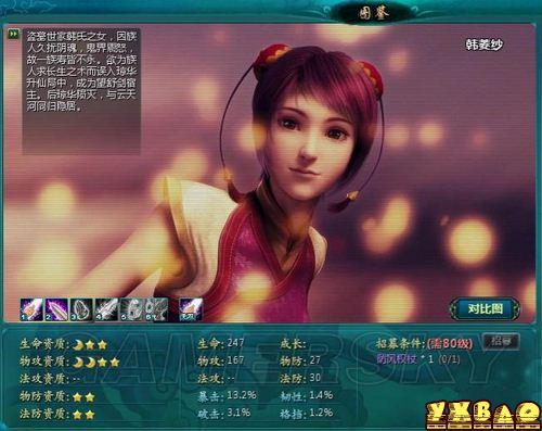 新仙剑奇侠传OL伙伴详细介绍