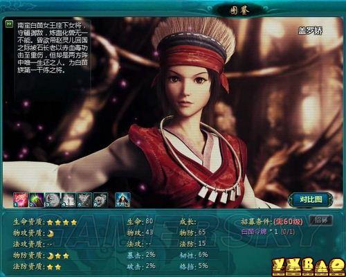 新仙剑奇侠传OL伙伴详细介绍