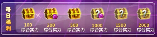 QQ炫舞八月新版时尚起义设计师生涯内容介绍