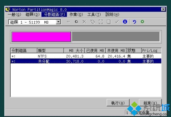 PQ8.05硬盘分区图文教程 步骤4