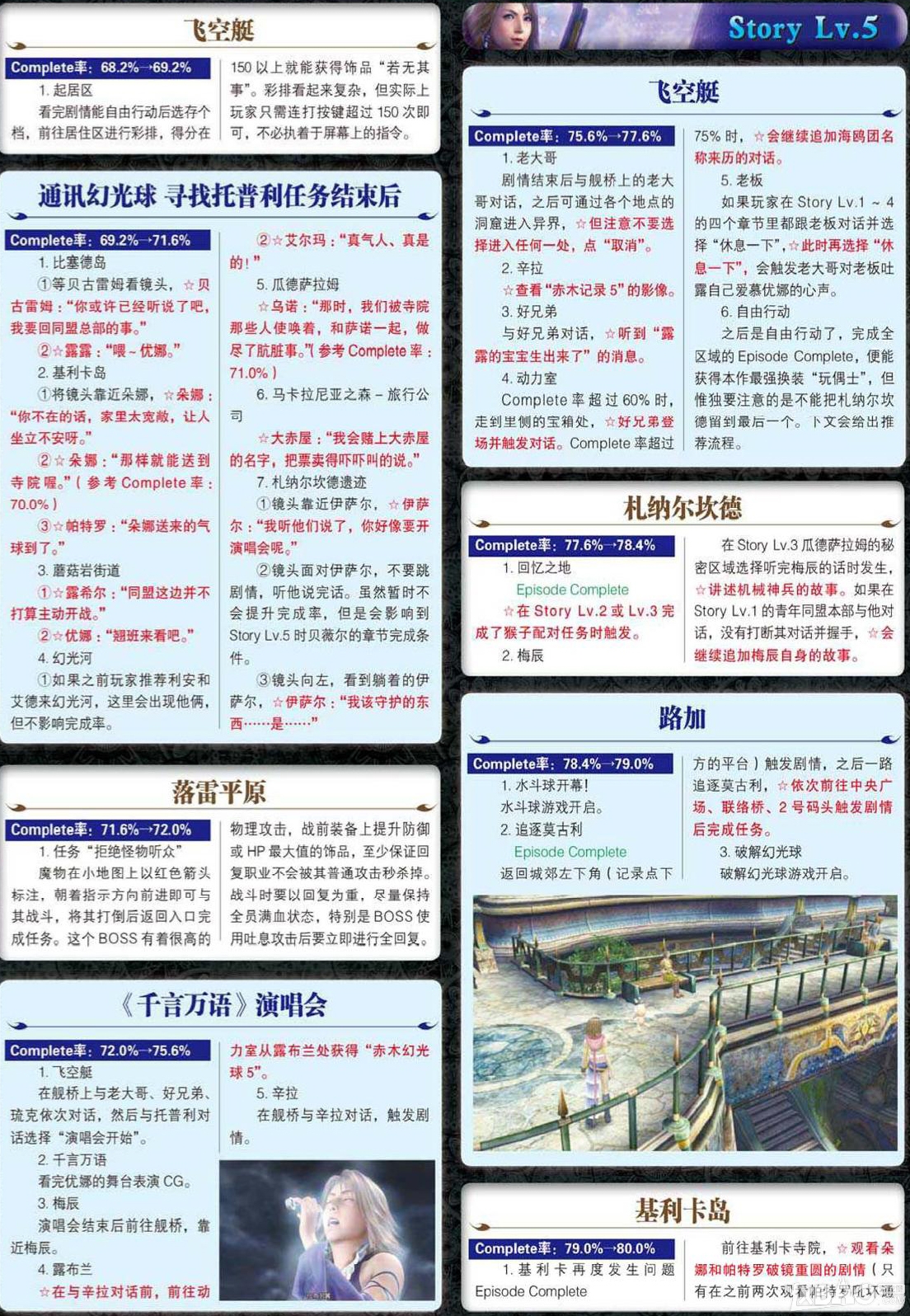 《最终幻想10：HD重制版》全图文攻略（完结）