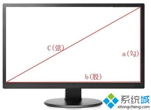 24寸显示器长宽是多少_24寸显示器长宽多少