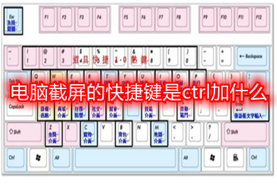 电脑截屏的快捷键是ctrl加什么(电脑怎么截屏)