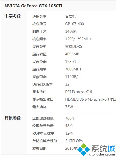 1050ti天梯图_gtx1050ti显卡性能排行天梯图2020