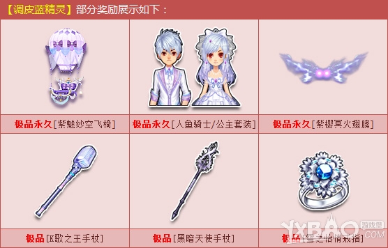 《QQ飞车》调皮蓝精灵开启后有什么