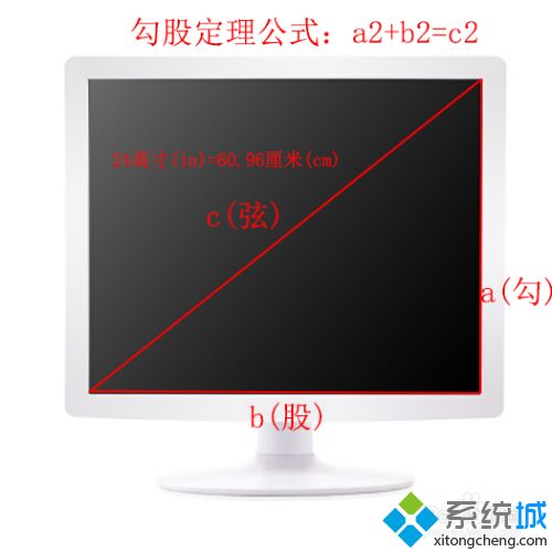 24寸显示器长宽是多少(24寸显示器长宽多少)