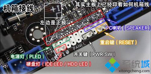 自己动手组装电脑详细步骤【图文】