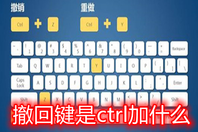 撤回键是ctrl加什么(撤销与恢复快捷键介绍)