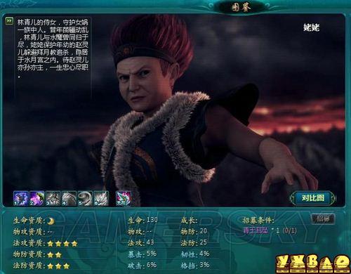 新仙剑奇侠传OL伙伴详细介绍