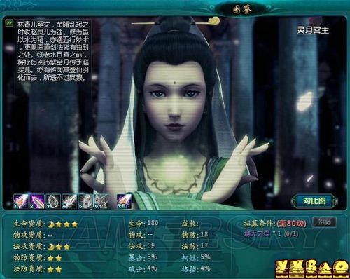 新仙剑奇侠传OL伙伴详细介绍