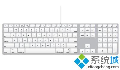 史上最详细的苹果Macbook快捷键使用