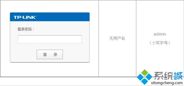如何知道tplink默认密码？找到tplink路由器默认密码的方法