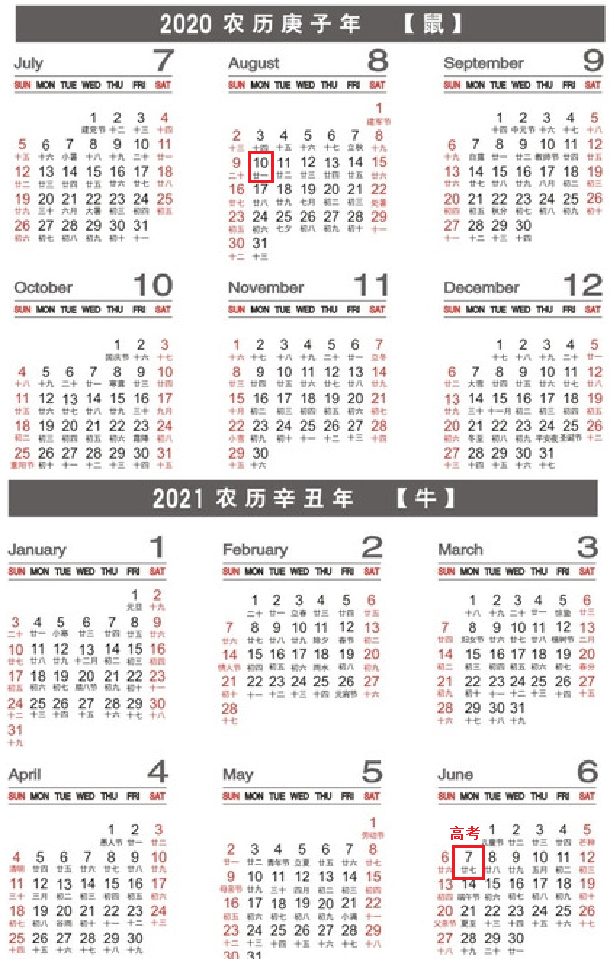 今天距离2020年高考天数