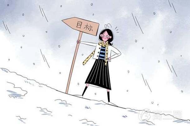 四川高考二本录取时间
