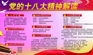 十八大主要内容(4个要点带你了解)
