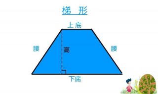 梯形面积公式是什么(梯形面积公式介绍)