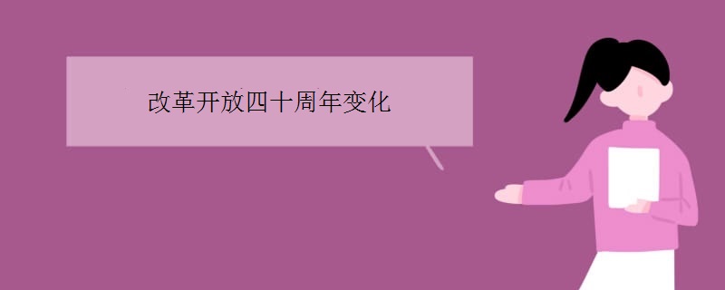 改革开放四十周年变化