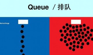 queue是什么意思中文(queue简单释义)