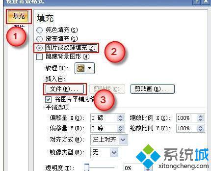 win10系统下ppt2010如何设置图片透明度
