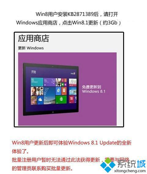 打开Modern应用商店