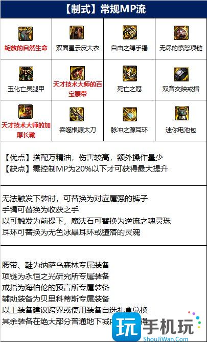 dnf龙骑士毕业套装推荐