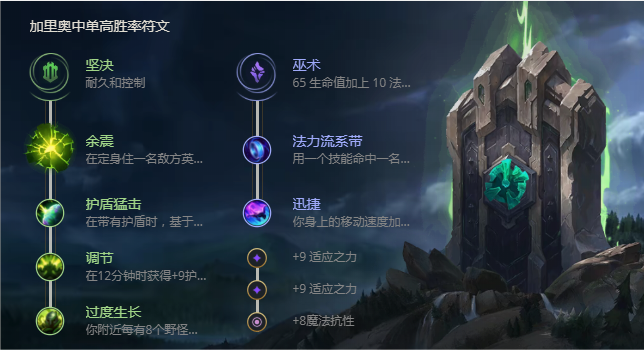 英雄联盟S11赛季加里奥怎么出装