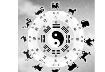 天干地支是什么意思