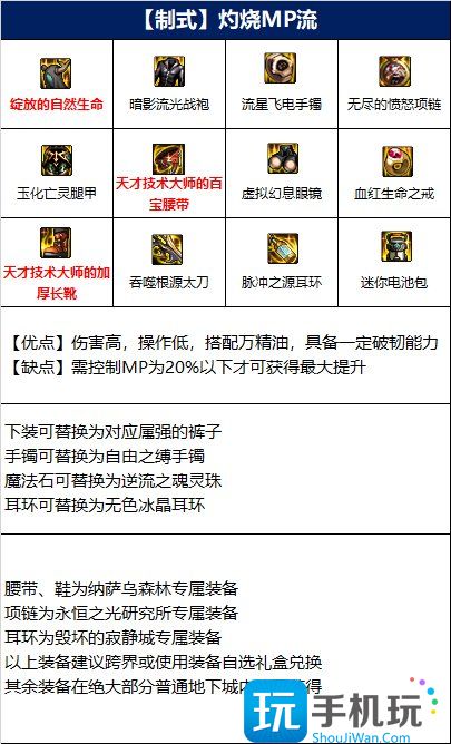 dnf龙骑士毕业套装推荐