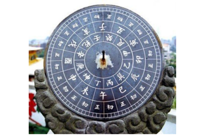 天干地支是什么意思
