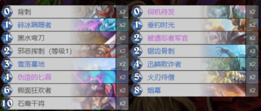纳斯利亚堡的悬案