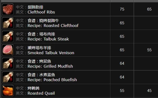魔兽世界烹饪图纸哪里买-烹饪图纸获得方法