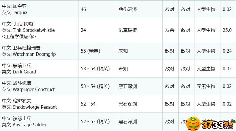 魔兽世界怀旧服彩色珍珠哪里出