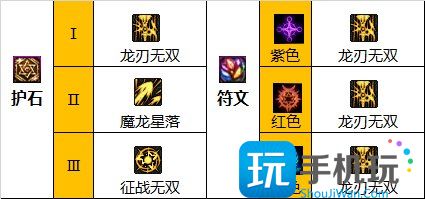 dnf龙骑士毕业套装推荐