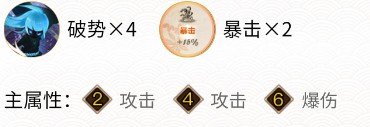 阴阳师白狼御魂搭配推荐2022