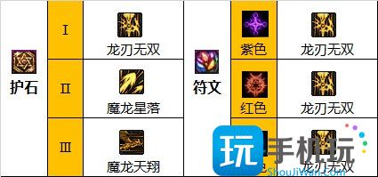 dnf龙骑士毕业套装推荐